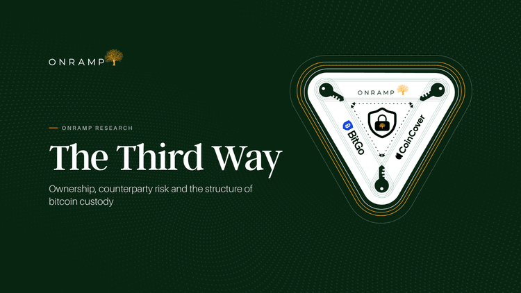 The Third Way: Ownership, Counterparty Risk and the Structure of Bitcoin Custody