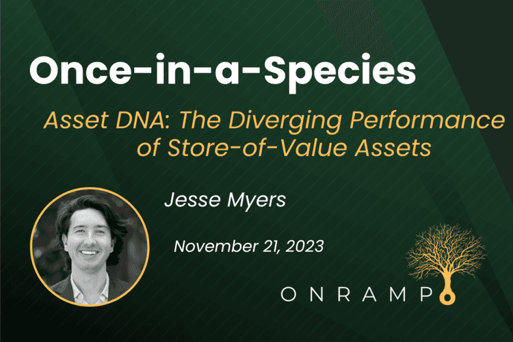 Asset DNA: The Diverging Performance of Store-of-Value Assets